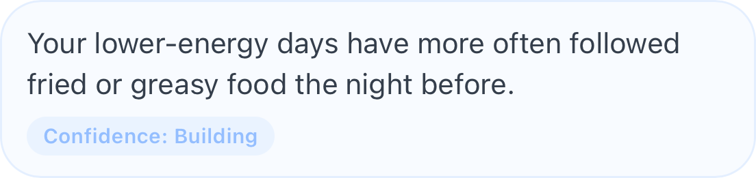 Your lower-energy days have more often followed fried or greasy food the night before